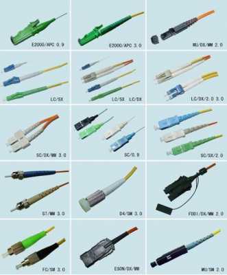 光纤连接器生产厂家 韩国光纤连接器价格表大全