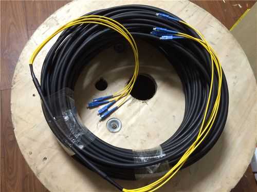 合肥光纤连接器生产厂家_合肥光缆厂
