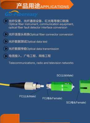  fc型光纤连接器装配「fc光纤接口」