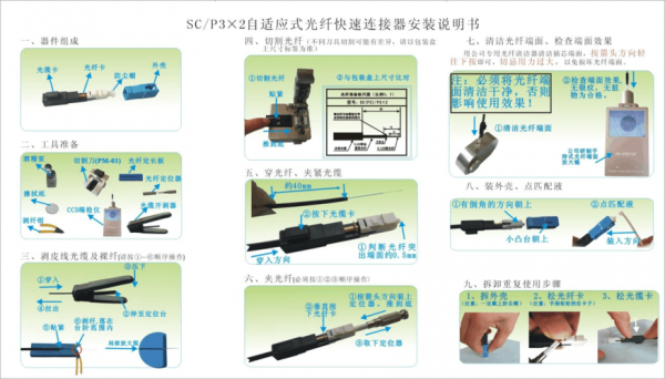  sc光纤连接器部件「sc光纤连接器接法」