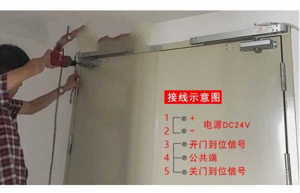 防火门闭口器图片视频教程（防火门闭门器安装规范标准）