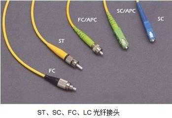 光纤端面连接器插孔类型msa,光纤sma接头 