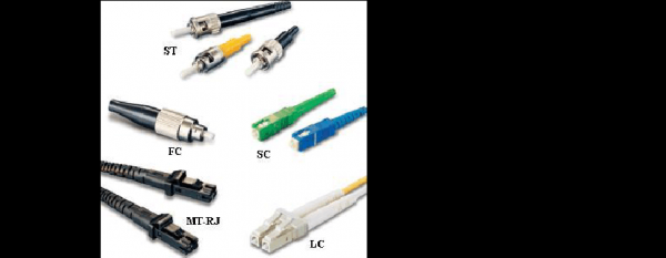 LC光纤快速接续连接器特征（lc光纤接头接法）