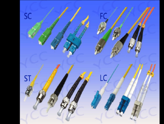 光纤连接器各型号区别,光纤连接器使用的位置 