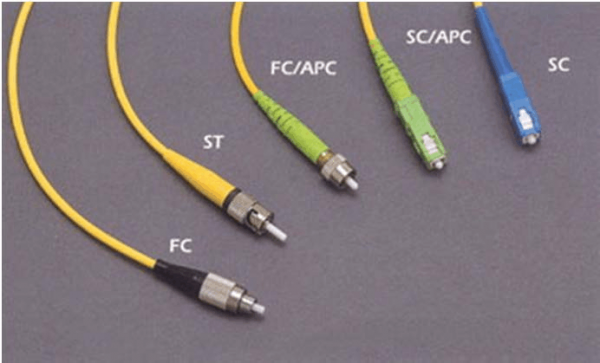移动光纤连接器多少钱一个,移动光纤接线收费标准 