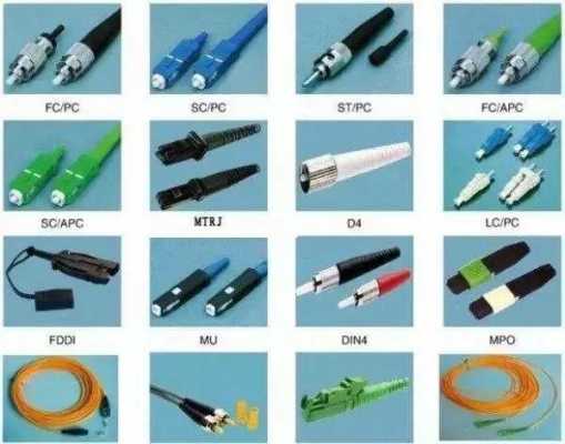 日本光纤连接器发展史简述（日本光纤组件规格）