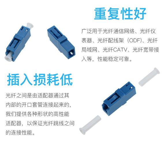  光纤光缆连接器「光纤光缆连接器接线图」