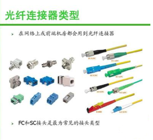 光纤连接器的不同作用有_光纤连接器的不同作用有那些