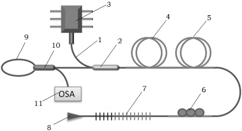 反射式光纤传感探头 设计实验-反射镜组合光纤旋转连接器