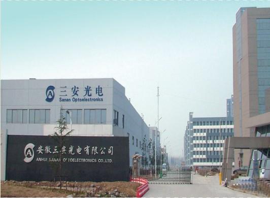 芜湖有哪些大型光电公司 芜湖光学仪器有限公司位置