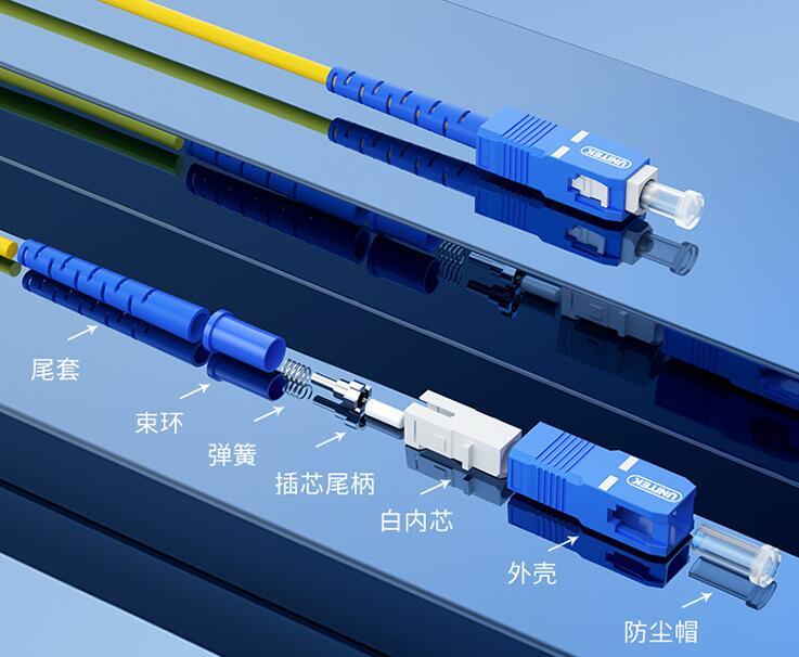光纤Lc连接器散件（lc光纤接头接法图解）