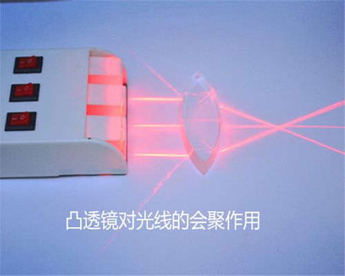 凸透镜可以制成的光学仪器有哪些 凸透镜可以制成的光学仪器