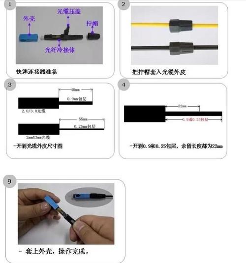 多芯光纤连接器发展前景_多芯光纤如何分着用接线图