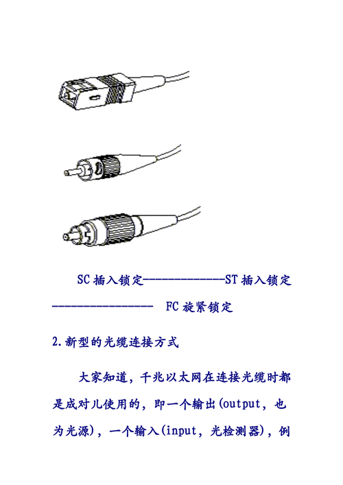 哈曼光纤连接器接法（哈曼光纤连接器接法图）