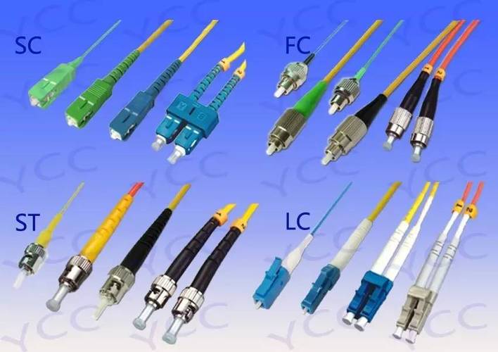 单芯光纤连接器有几种
