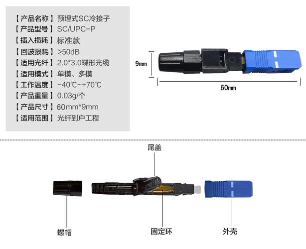  sc型光纤连接器公母接头「sc光纤接口」