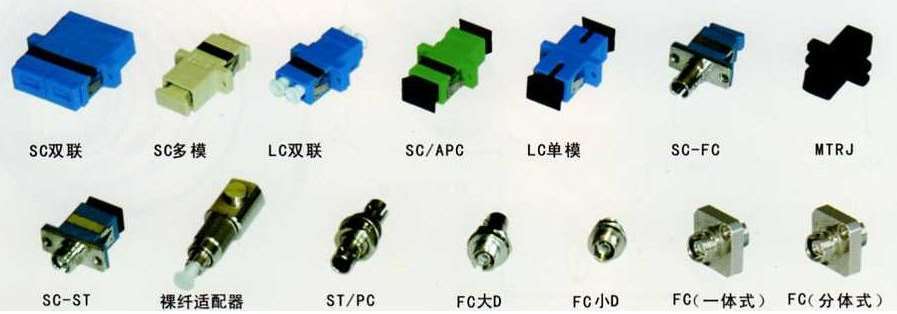 光纤适配器和连接器的区别（光纤适配器是什么样子）