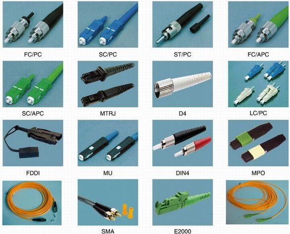 光纤常用连接器_光纤常用连接器有哪几种